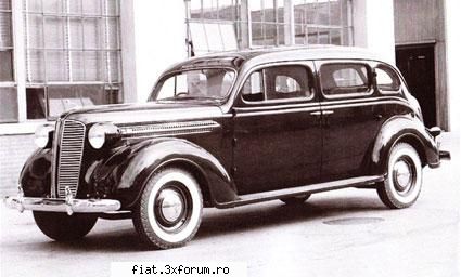 cumpar jante plymouth, dodge 1937-1938 revenind subiect, masina cred dodge 1937 din vede, excluzand